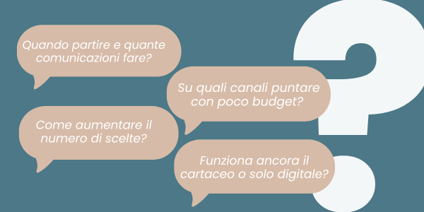 Le domande dello scorso anno