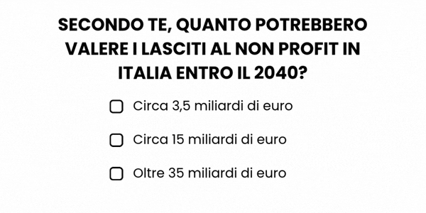 Quiz sui lasciti testamentari Secondo te, quanto potrebbero valere i lasciti al non profit in Italia entro il 2040?